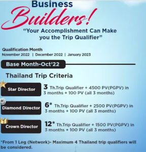 Vestige Thailand Trip Qualification for crown