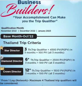 Vestige Thailand Trip Qualification for crown