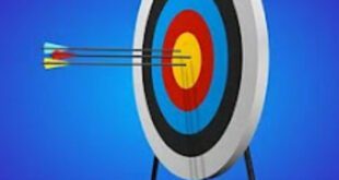 if you want success get focused