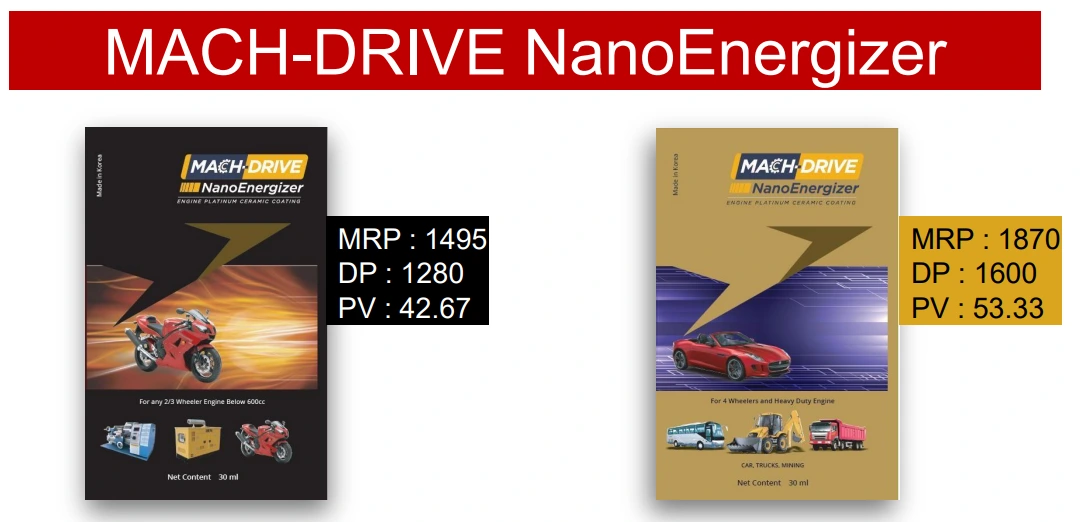 Rate or Price of Mach Drive Nano Energizer vestige