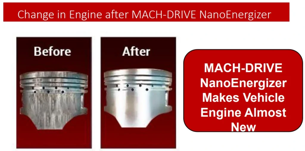 Role of Vestige Mach Drive Nano Energizer in Engine 
