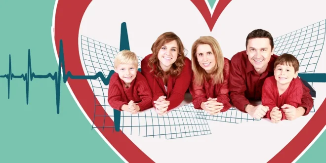 World Heart Day 2024